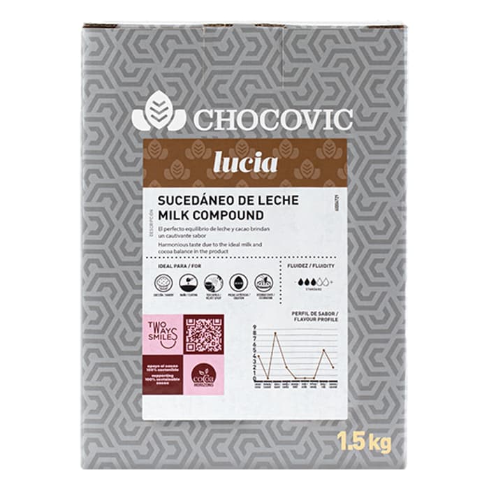 Глазурь молочная Chocovic Lucia для покрытия (1,5 кг)
